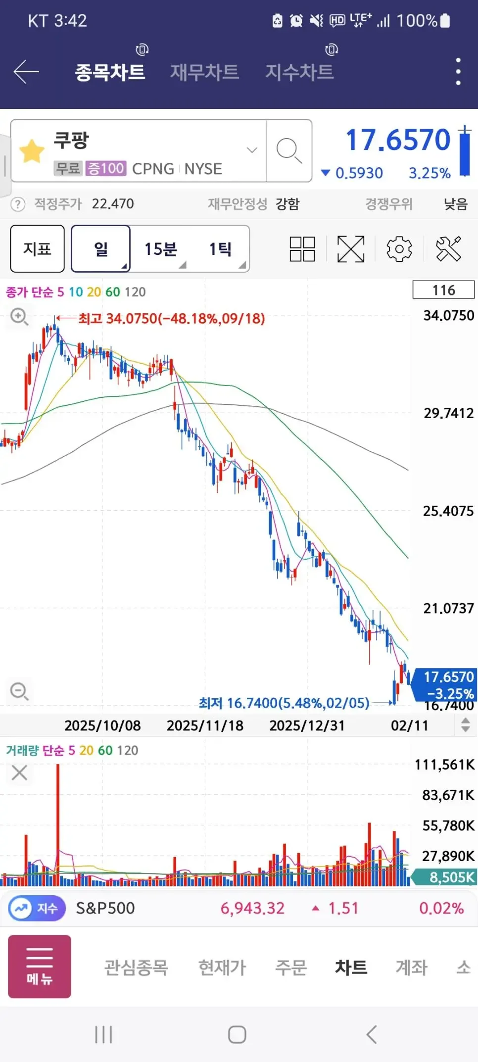 클릭하시면 원본 이미지를 보실 수 있습니다.