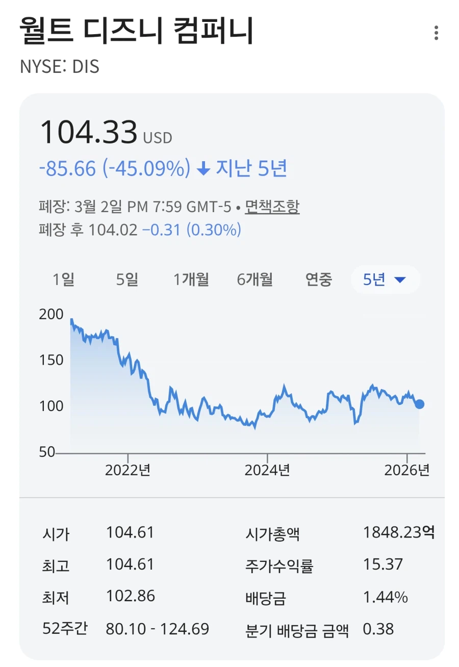 장투도 답이 아닌 이유_2.webp