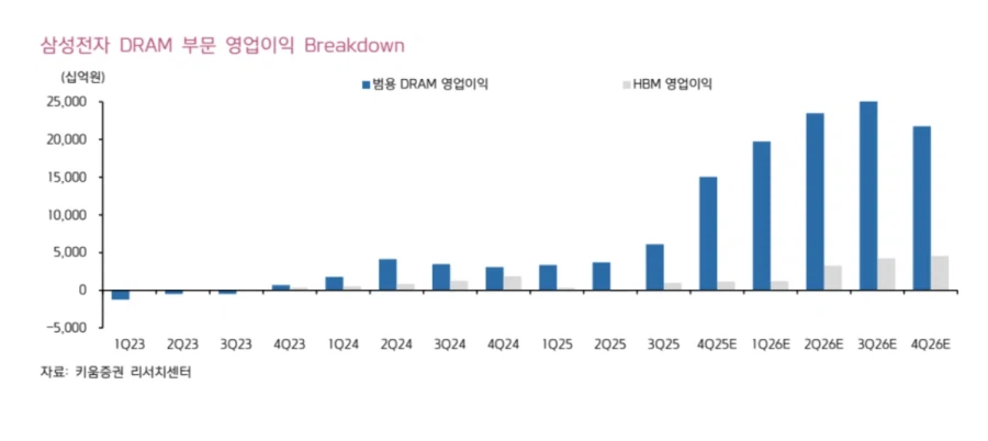 현 한국,대만이 총량 경제지표 자체는 좋게보이는데 실업,출산율 박살 중인 이유_1.webp