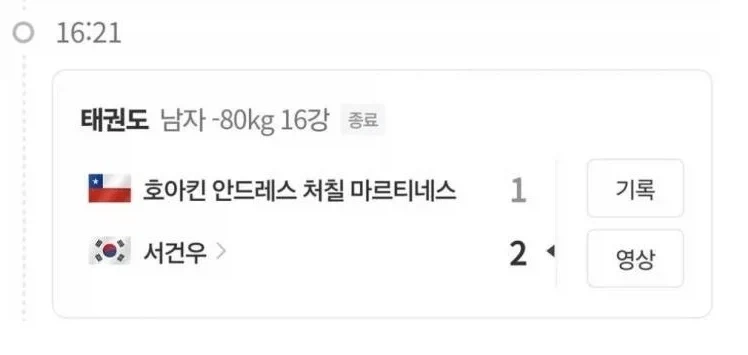 근데 확실히 대한민국이 태권도 존나 잘하기는 함 ㄷㄷㄷㄷ