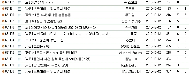 루리웹 쉰내 게시판_2.webp