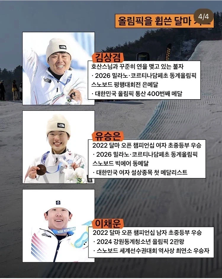 한국 스노보드계 의외의 큰 스폰서_4.webp