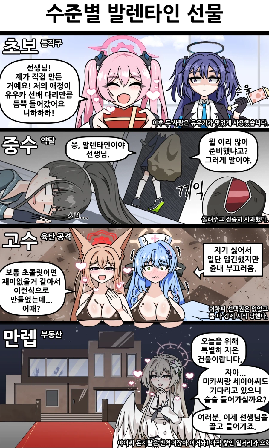 블루아카)수준별 발렌타인 선물 Manhwa