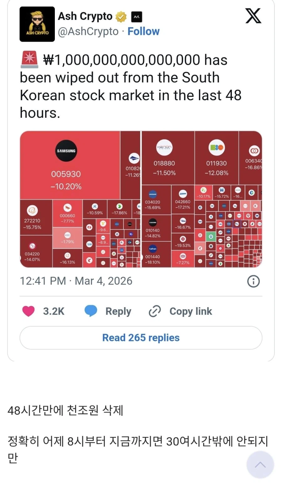 해외에서도 놀란 대한민국 천조국 등극
