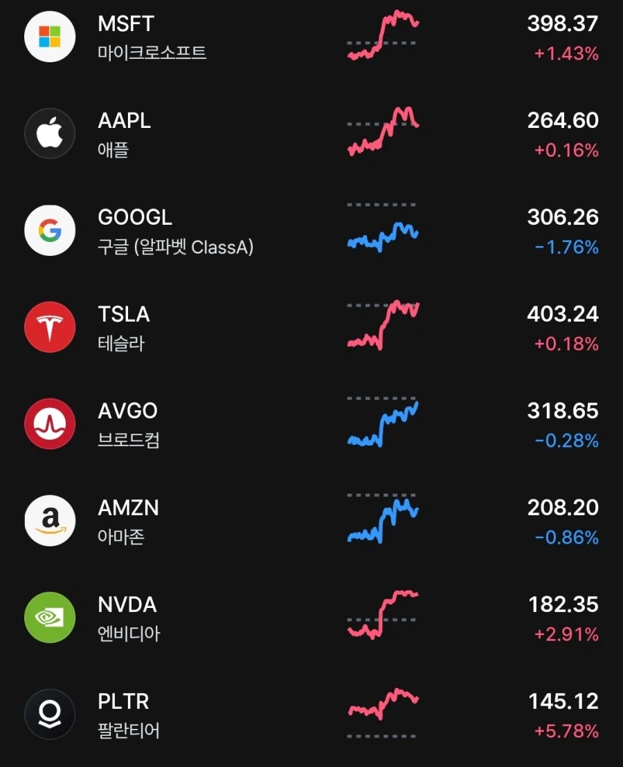 주식) 곱버스는 끝났습니다_1.webp