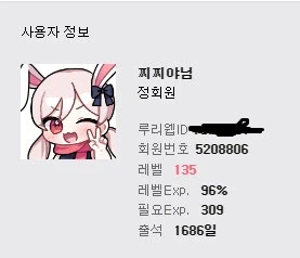 저격) 얘는 요즘 뭐한다냐?