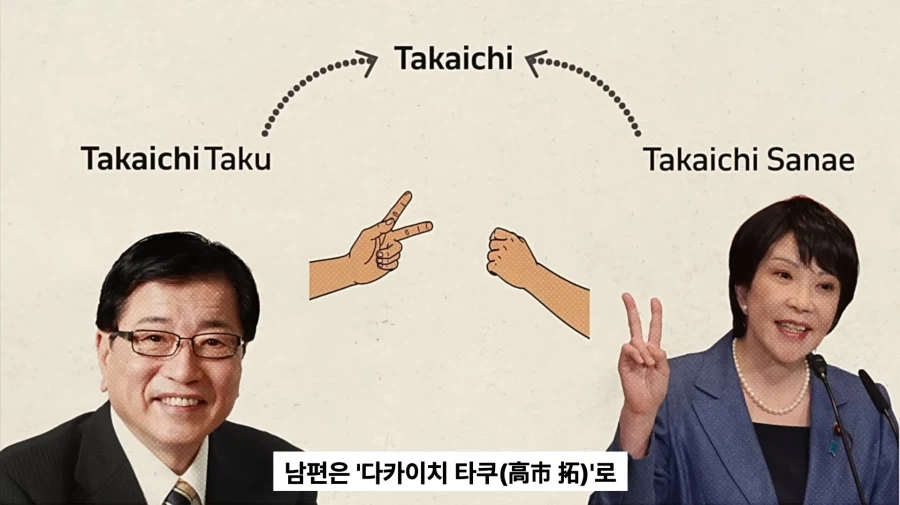 타카이치 사나에 총리 부부가 아내의 성을 따르기로 한 이유_7.webp