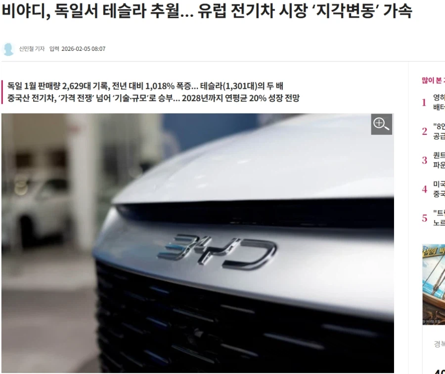 중국 BYD, 유럽시장에서 점유율 테슬라 추월