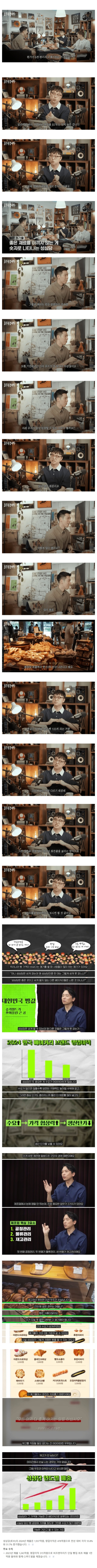 성심당이 빵을 싸게 팔수 있는 이유