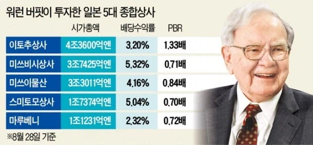현재 주식 메타.jpg_5.webp