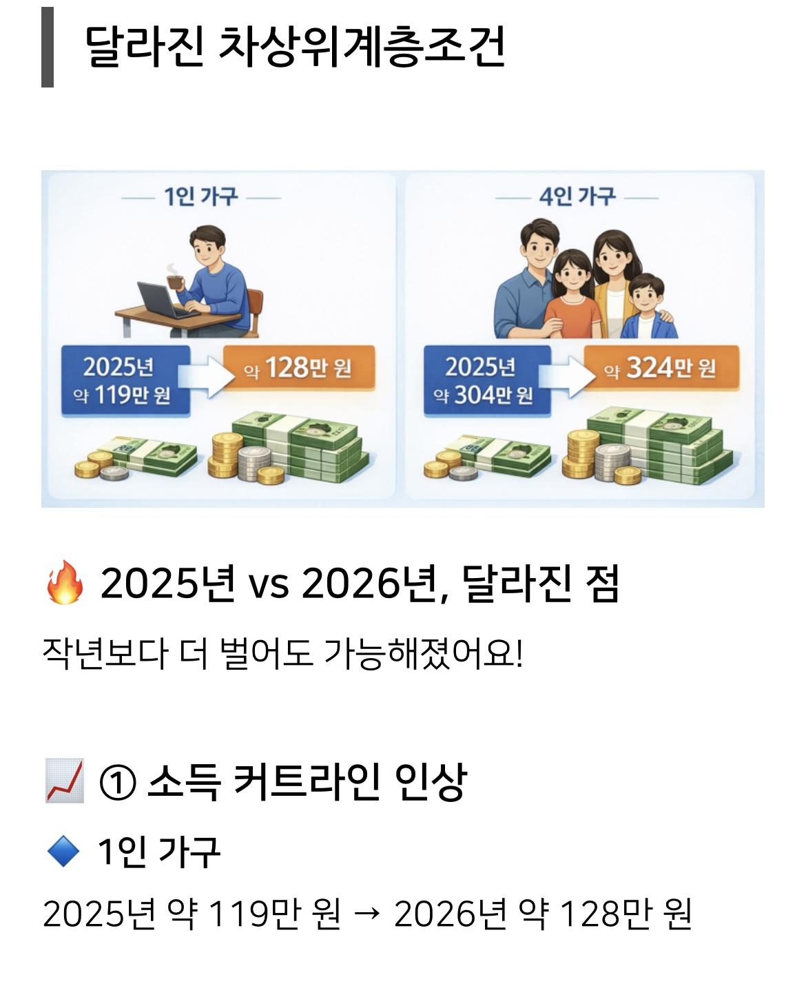 혜택 공유함니데이;: