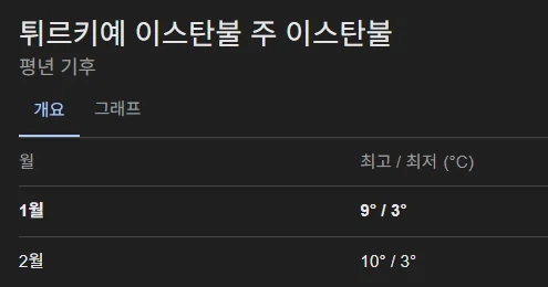 러시아, 우크라이나가 그리스도교를 받아들인 설화_8.webp