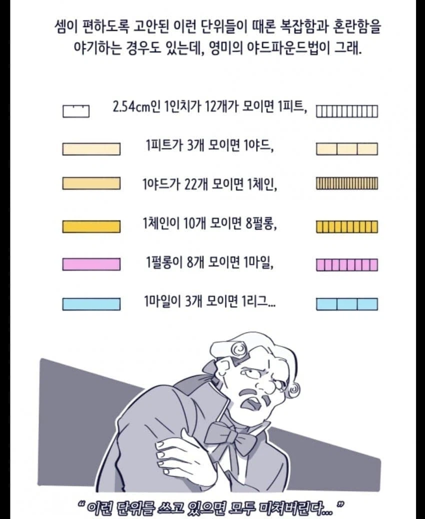 리빙포인트) 소수점 표기는 미터법에서 나온거다_2.webp