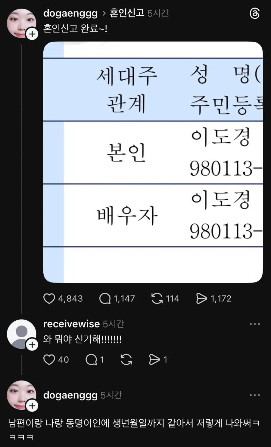 특이점이 온 요즘 신랑신부