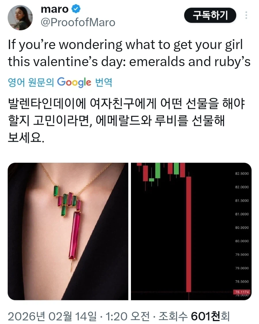 미국장하는 여친에게 전하는 달콤한 선물.