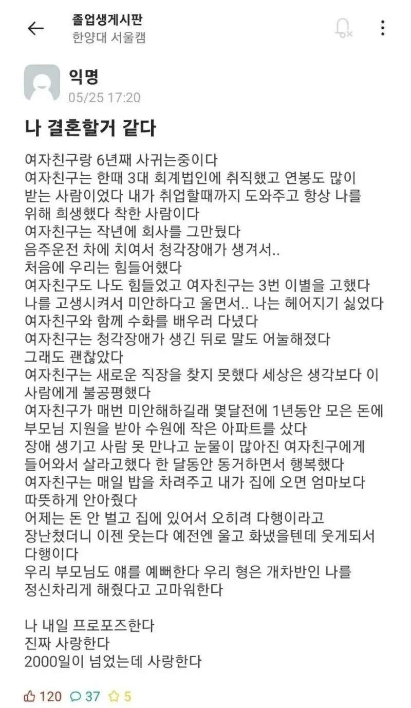 여자친구랑 6년째 사귀는 중인데 결혼할 것 같다