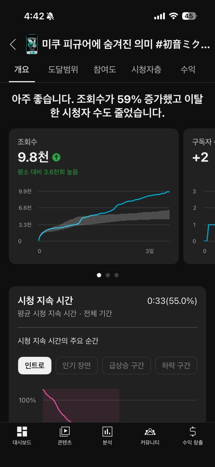 유튜브 쇼츠로 수익 1천 찍은거 인증.jpg