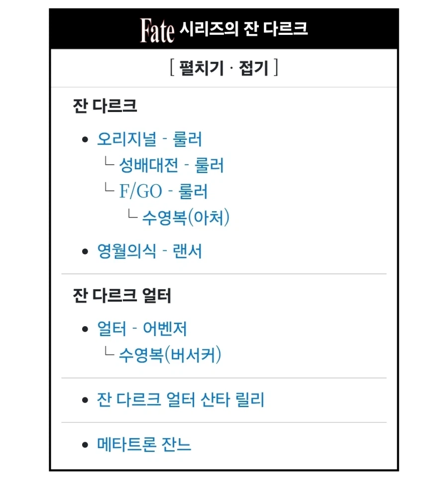 페이트) 이 시리즈 인기 캐릭터 아는 법_2.webp