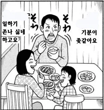 연휴 마지막 날을 맞이한 사람들 상황