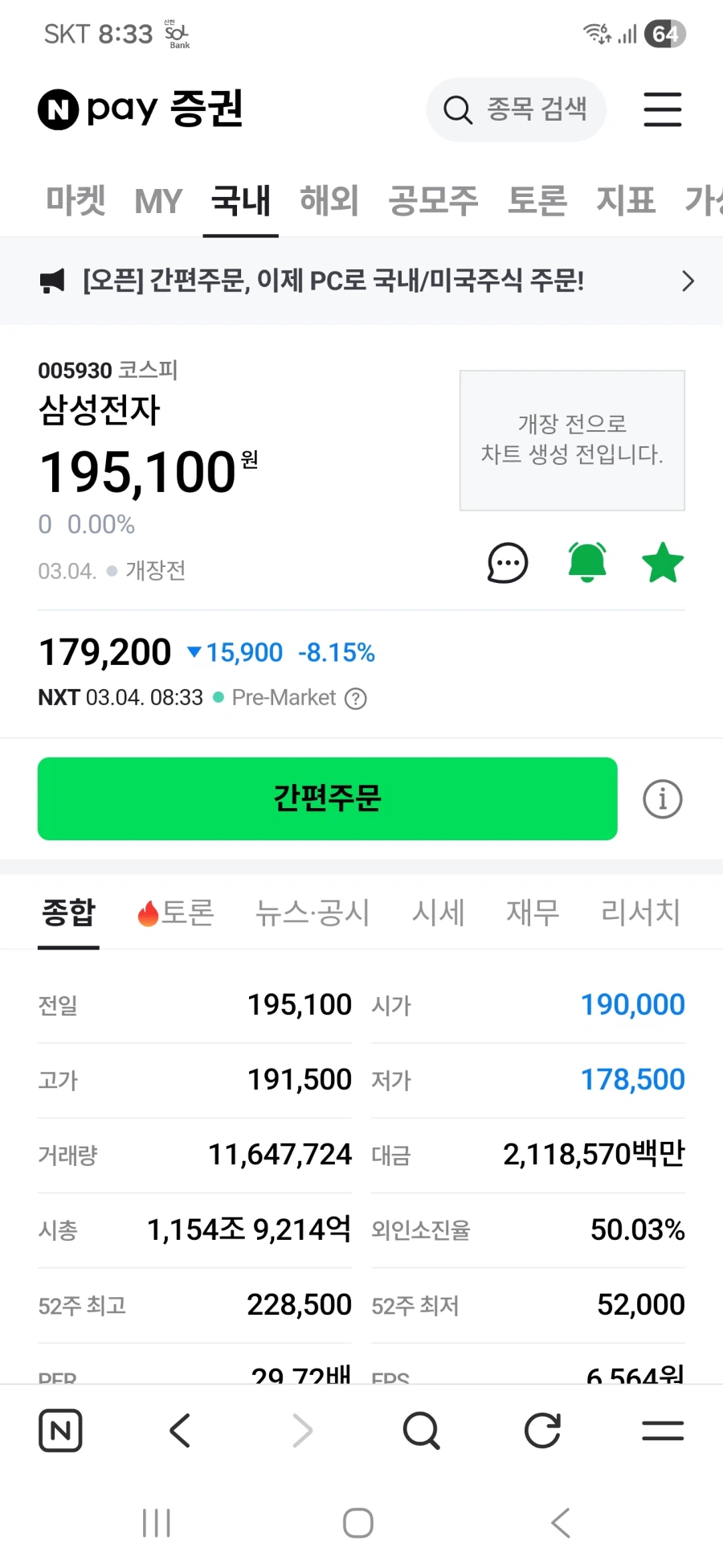 주식 건강한 조정임