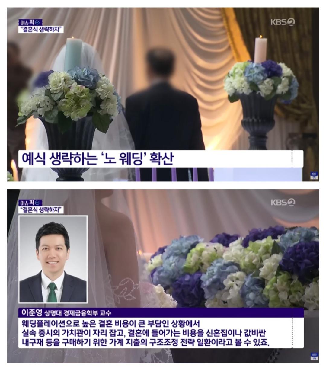 점점 확산하는 노웨딩 문화