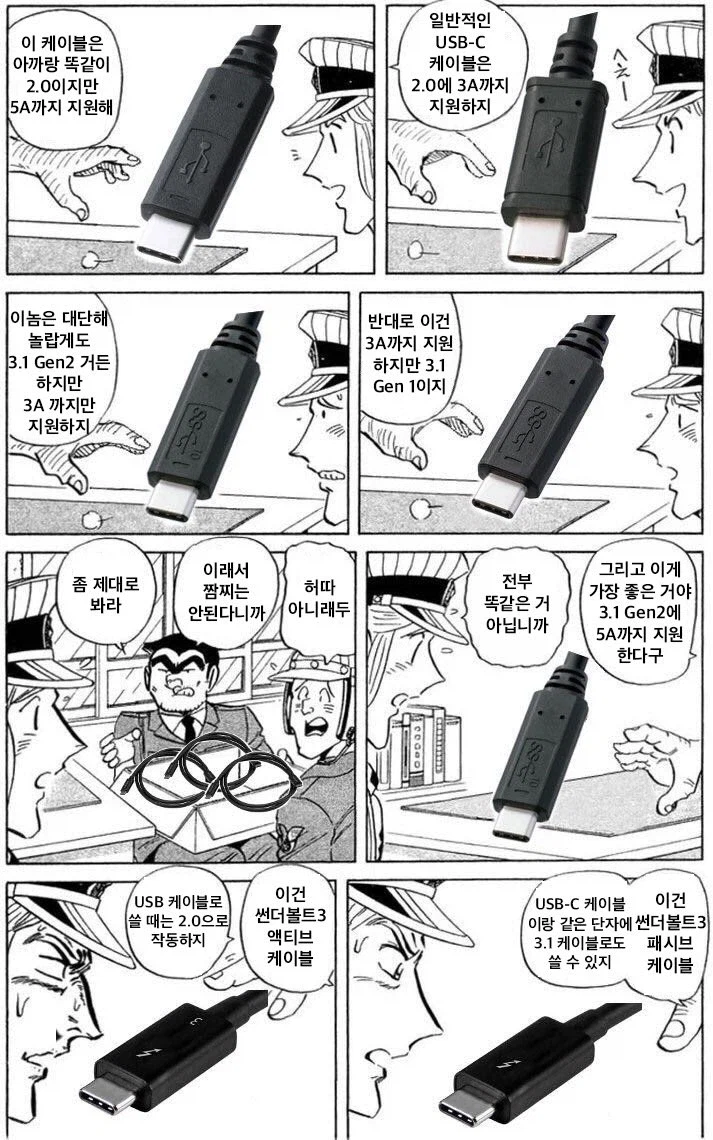 의외로 의도된 결과물인 USB-C 규격의 장점과 단점 특_2.webp