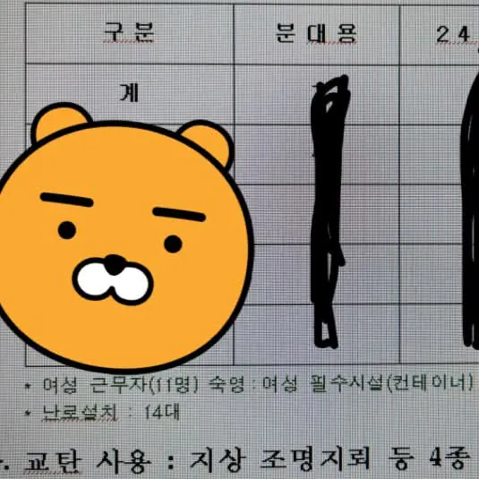 여군 혹한기훈련 근황