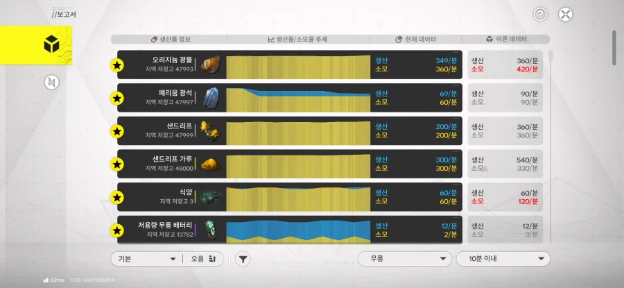 식양 생산 라인 문제점 질문_1.webp