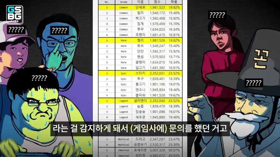 확률 조작했다고 논란중인 운빨좋많겜_5.webp