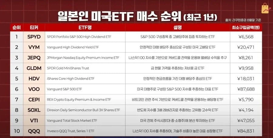 유독 한국에서 심한 현상_3.webp