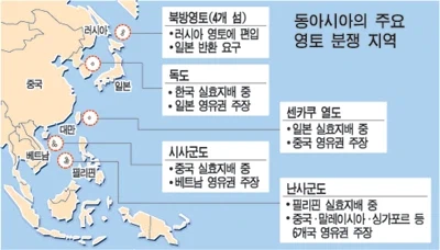 전세계 분쟁, 전쟁 상황을 알아보자