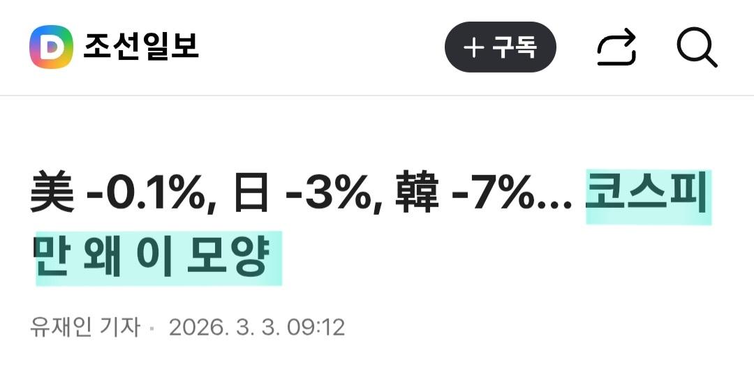 조선일보 코스피 붕괴 업그레이드ㄷㄷ