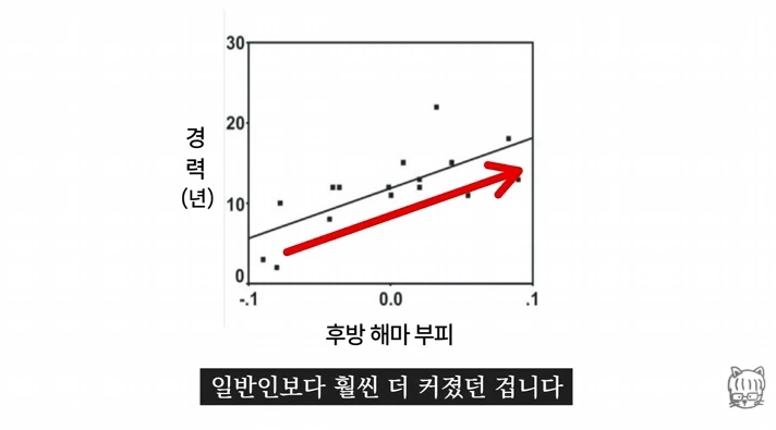 숏폼 중독이 무서운 뇌과학적 이유_21.webp