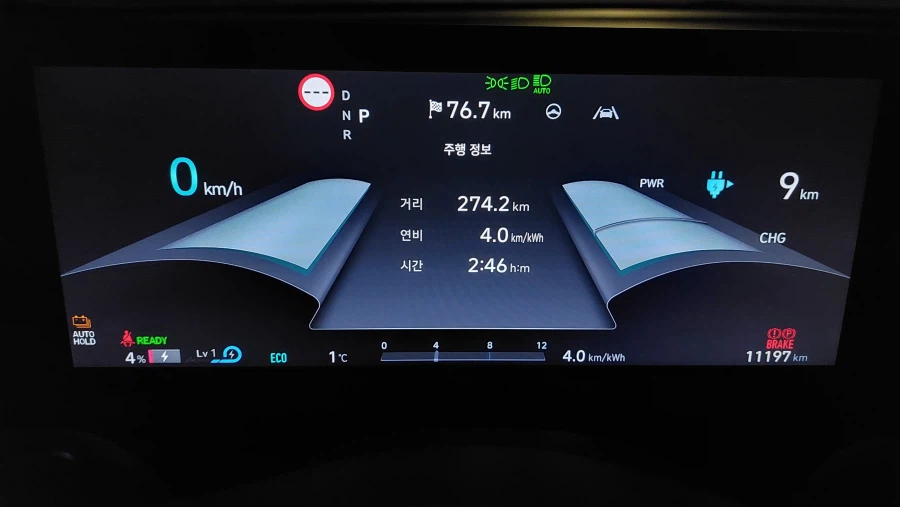 유게이형님들 디질뻔했습니다 ㅠㅠ