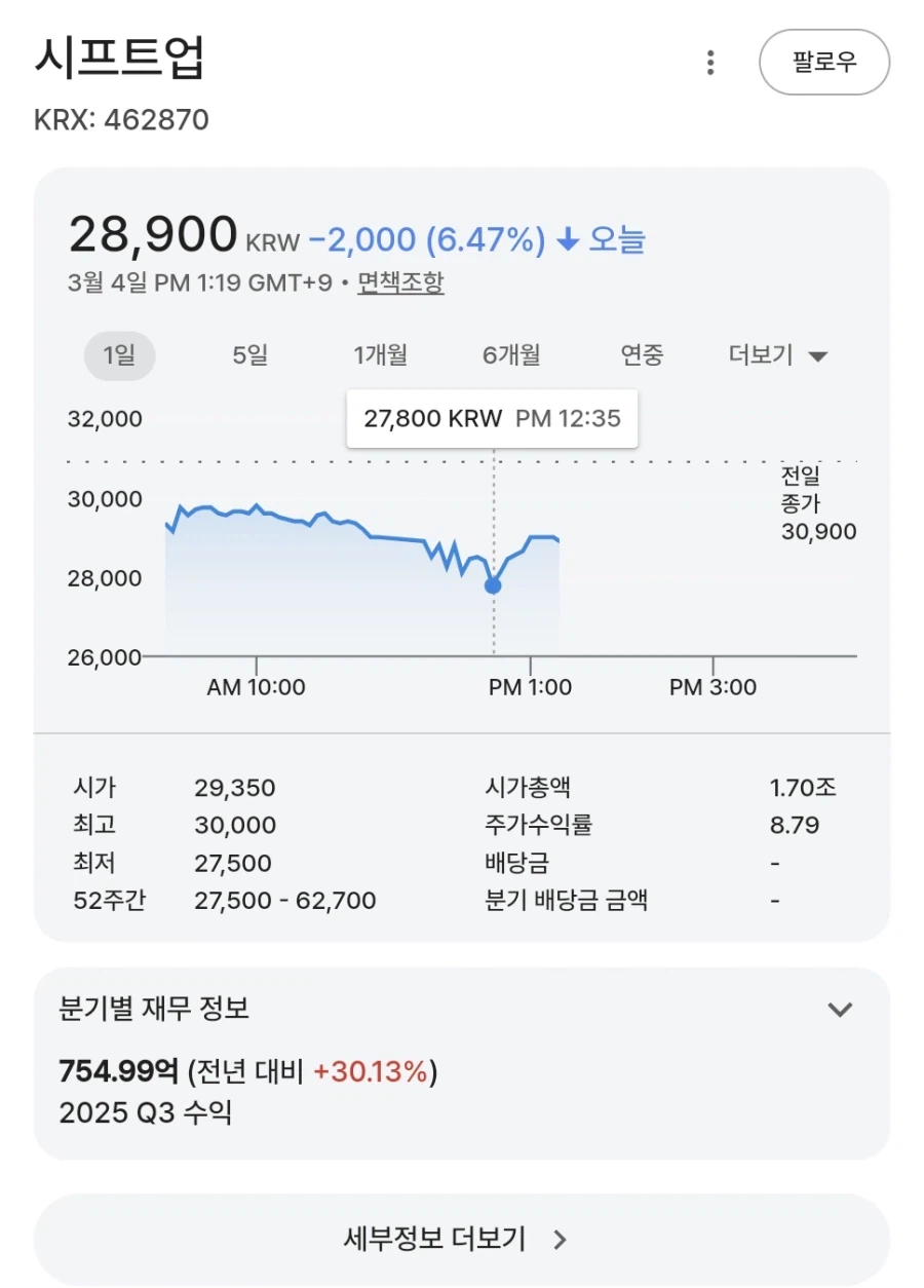 의외로 오늘 신저가 찍은 기업_2.webp