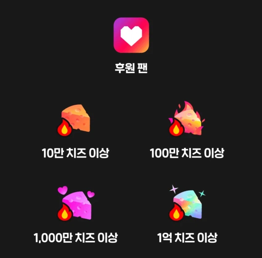 치지직에서 1억쓴 사람이 나왔네_2.webp