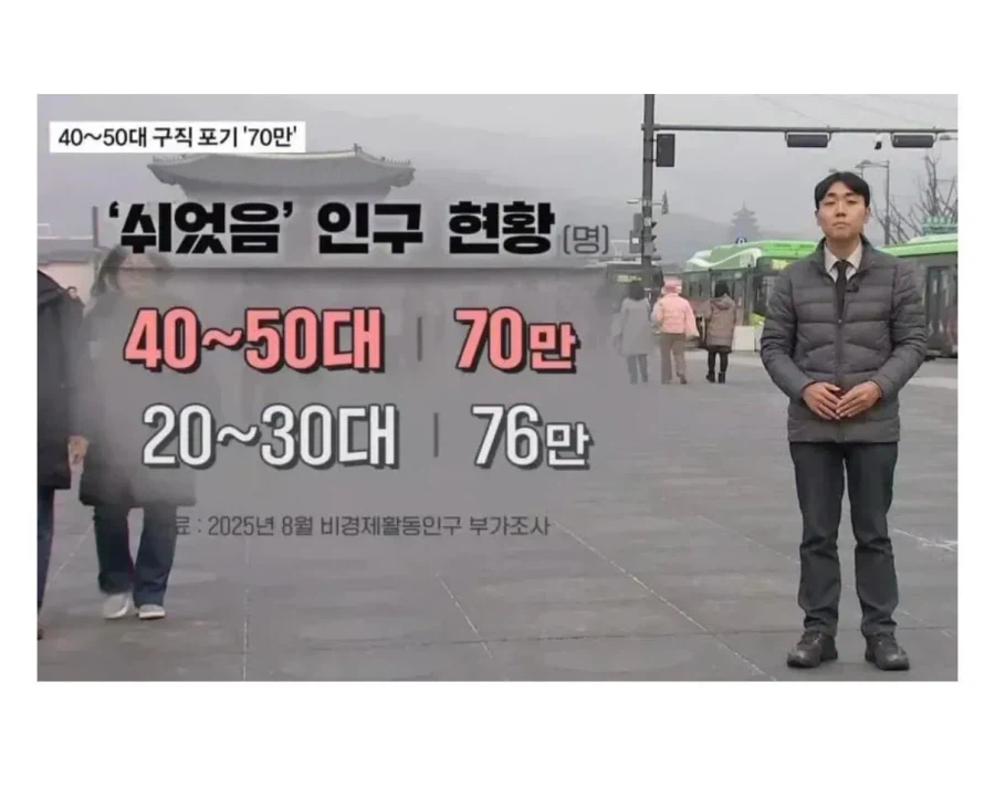 2030만큼 심각하다는 4050 쉬었음 인구