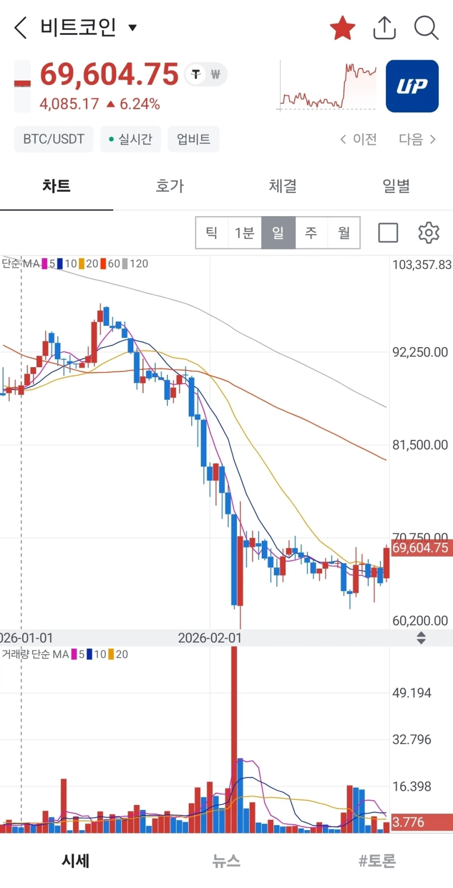주식) 곱버스는 끝났습니다_4.webp
