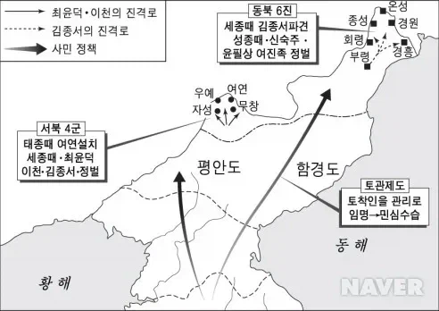 맞은 사람은 기억해도 때린 사람은 기억 못한다 한국사 버전