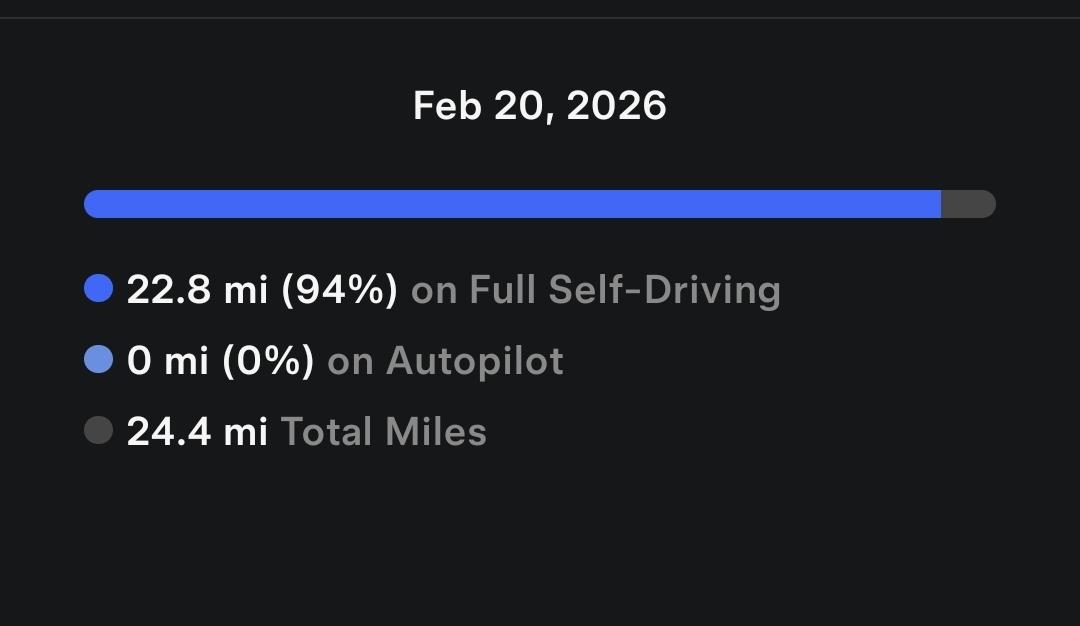 테슬라 자율주행 때문에