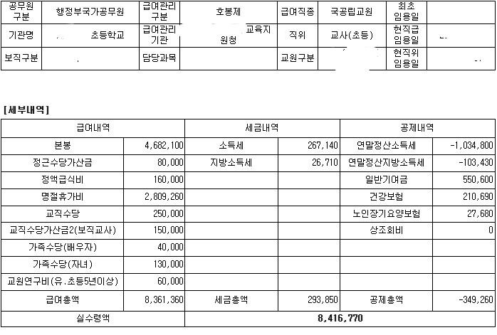 월급나왔네요...