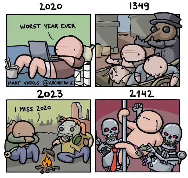 암울한 인류의 미래